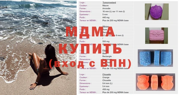бутират Верхний Тагил